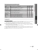 Preview for 89 page of Samsung PN58C500 User Manual