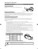 Предварительный просмотр 96 страницы Samsung PN58C500G2FXZA User Manual