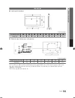 Предварительный просмотр 103 страницы Samsung PN58C500G2FXZA User Manual