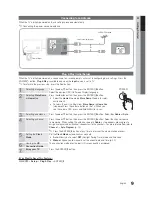 Preview for 9 page of Samsung PN58C550 User Manual