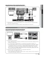 Preview for 11 page of Samsung PN58C550 User Manual