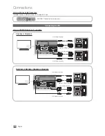 Preview for 12 page of Samsung PN58C550 User Manual