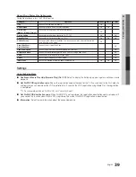 Preview for 39 page of Samsung PN58C550 User Manual