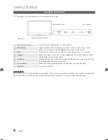 Preview for 6 page of Samsung PN58C6500TFXZA User Manual