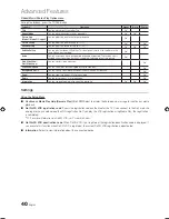 Preview for 40 page of Samsung PN58C680 User Manual