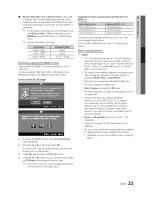 Предварительный просмотр 21 страницы Samsung PN58C7000 User Manual