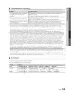 Preview for 53 page of Samsung PN58C7000 User Manual