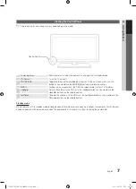 Предварительный просмотр 7 страницы Samsung PN59D530A3F User Manual