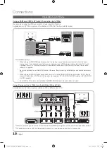 Предварительный просмотр 10 страницы Samsung PN59D530A3F User Manual