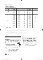 Предварительный просмотр 12 страницы Samsung PN59D530A3F User Manual