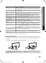 Предварительный просмотр 33 страницы Samsung PN59D530A3F User Manual