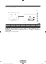 Preview for 43 page of Samsung PN60E6500EFXZA User Manual