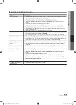 Предварительный просмотр 151 страницы Samsung PN63C540 User Manual