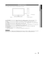 Preview for 5 page of Samsung PN63C550 User Manual