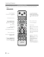 Preview for 6 page of Samsung PN63C550 User Manual