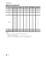 Preview for 12 page of Samsung PN63C550G1F User Manual