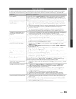 Preview for 59 page of Samsung PN63C7000 (Spanish) Manual Del Usuario