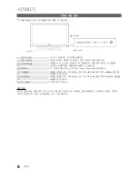 Preview for 6 page of Samsung PN63C7000YF User Manual