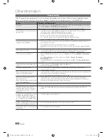 Preview for 60 page of Samsung PN63C8000YFXZA User Manual