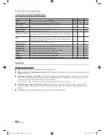 Предварительный просмотр 174 страницы Samsung PN63C8000YFXZA User Manual