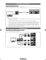 Preview for 11 page of Samsung PN64D550 Quick Manual