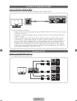 Preview for 31 page of Samsung PN64D550 Quick Manual