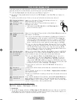 Preview for 49 page of Samsung PN64D550 Quick Manual