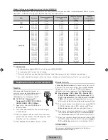 Preview for 52 page of Samsung PN64D550 Quick Manual