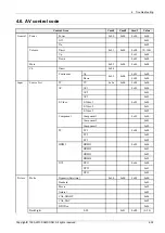 Preview for 55 page of Samsung PN64F8500 Service Manual