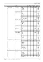 Preview for 57 page of Samsung PN64F8500 Service Manual