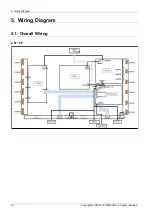 Preview for 60 page of Samsung PN64F8500 Service Manual