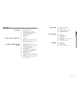 Preview for 5 page of Samsung PND-9080R User Manual