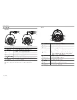 Preview for 8 page of Samsung PND-9080R User Manual