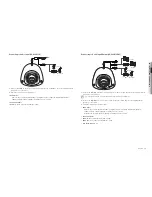 Preview for 13 page of Samsung PND-9080R User Manual