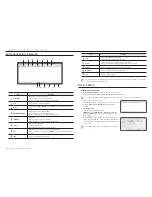 Preview for 16 page of Samsung PND-9080R User Manual