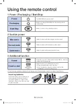 Предварительный просмотр 18 страницы Samsung POWERbot R9350 User Manual