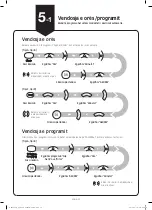 Preview for 66 page of Samsung POWERbot SR1 M70 Series Quick Reference Manual