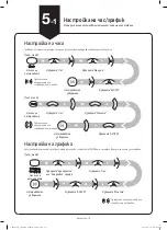 Preview for 94 page of Samsung POWERbot SR1 M70 Series Quick Reference Manual