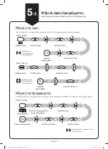 Preview for 108 page of Samsung POWERbot SR1 M70 Series Quick Reference Manual