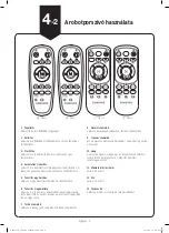 Preview for 121 page of Samsung POWERbot SR1 M70 Series Quick Reference Manual