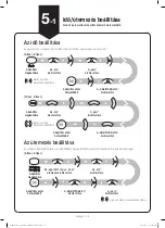 Preview for 122 page of Samsung POWERbot SR1 M70 Series Quick Reference Manual