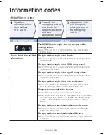 Предварительный просмотр 32 страницы Samsung POWERbot SR10M70 Series User Manual