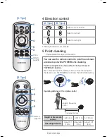 Preview for 16 page of Samsung POWERbot SR20H905 Series User Manual