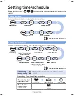 Preview for 18 page of Samsung POWERbot SR20H905 Series User Manual