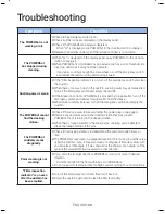 Preview for 24 page of Samsung POWERbot SR20H905 Series User Manual