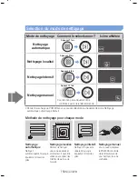 Preview for 41 page of Samsung POWERbot SR20H905 Series User Manual