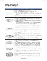 Preview for 52 page of Samsung POWERbot SR20H905 Series User Manual