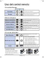 Preview for 71 page of Samsung POWERbot SR20H905 Series User Manual