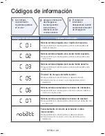 Preview for 79 page of Samsung POWERbot SR20H905 Series User Manual