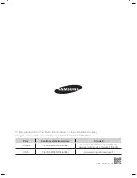 Preview for 84 page of Samsung POWERbot SR20H905 Series User Manual